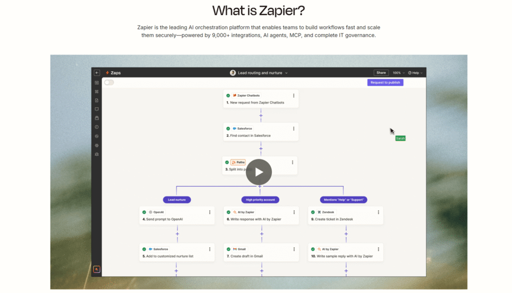 Zapier