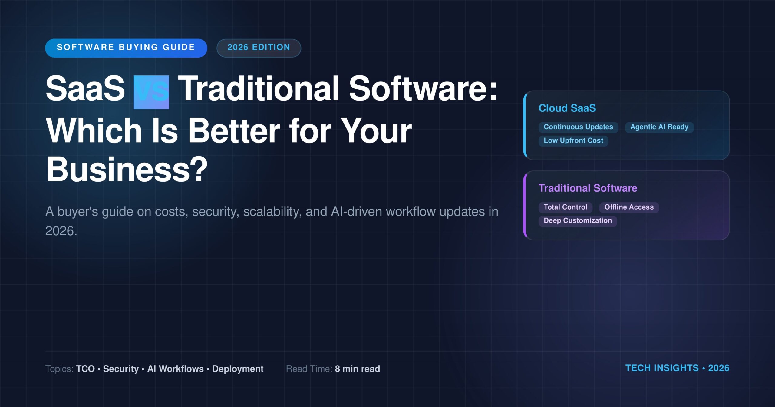 SaaS vs traditional software SaaS benefits SaaS cost comparison cloud software traditional software 2026
