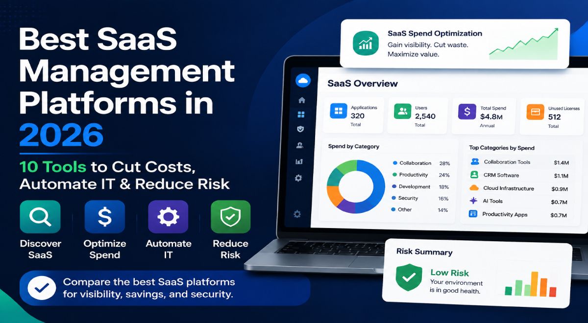 Best SaaS Management Platforms in 2026 comparison dashboard showing SaaS cost optimization, automation, and security features